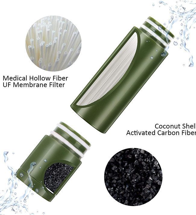 Purewell K8187 Replacement Filter - 0.01 Micron Water Filtration