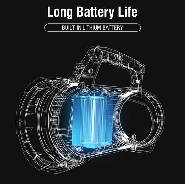1000 Lumen Rechargeable LED Flashlight with Side Lights & Tail Emergency Signal – 300m Beam, IP64 Waterproof - Image 11